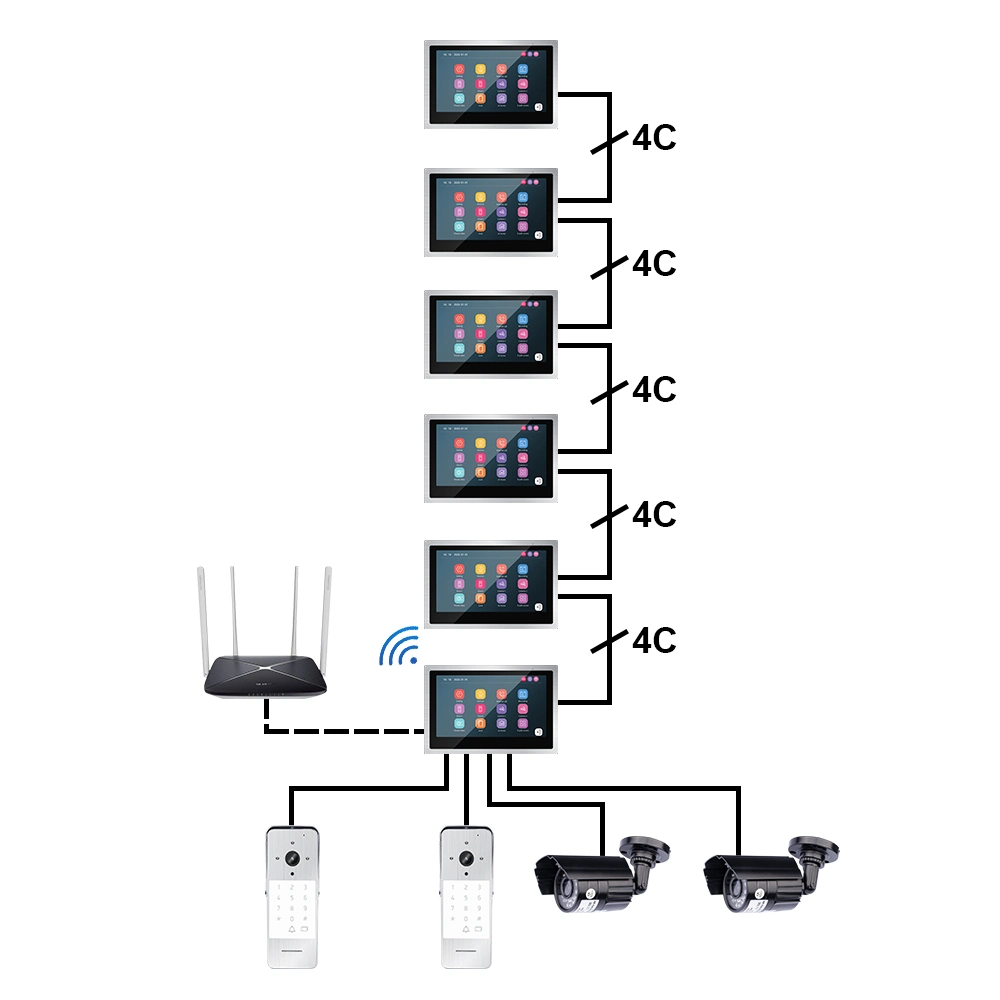 Wireless Video Door Phone Intercom System Video Door Phone Outdoor Camera DVR Smart Home Security Video Phone